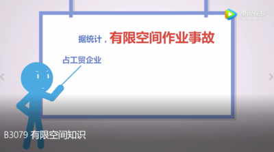 B3079 有限空间知识